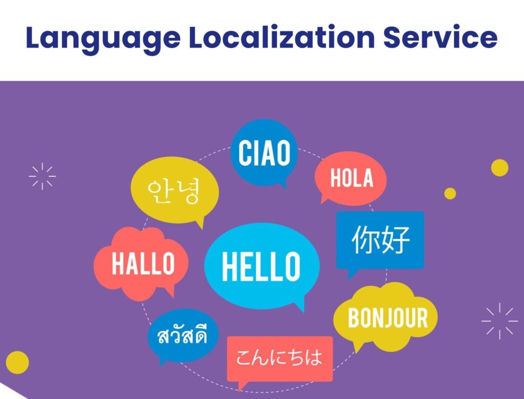 Localization Service